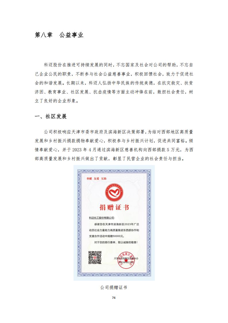 科迈化工股份有限公司2024年CSR报告 - 网站版_74.jpg